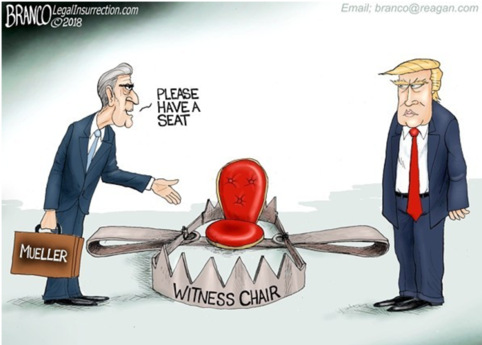Mueller-trap