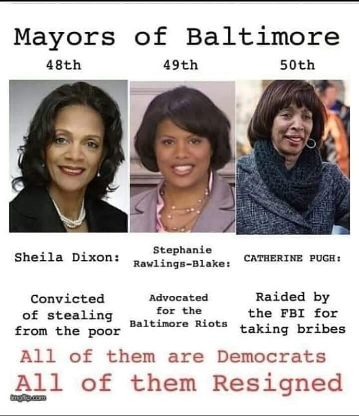 Mayors of Baltimore