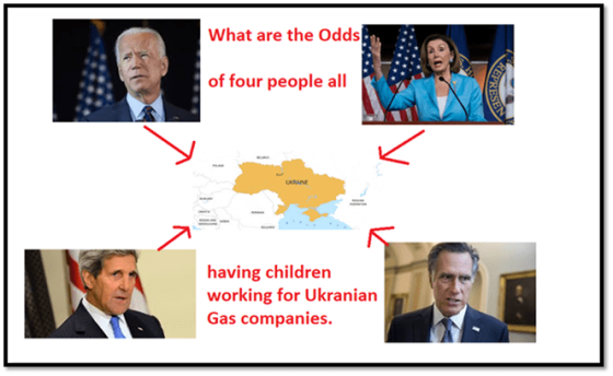 Children of the Ukraine