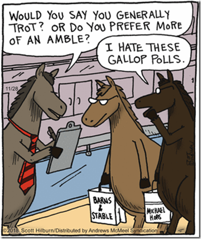 Gallop Poll